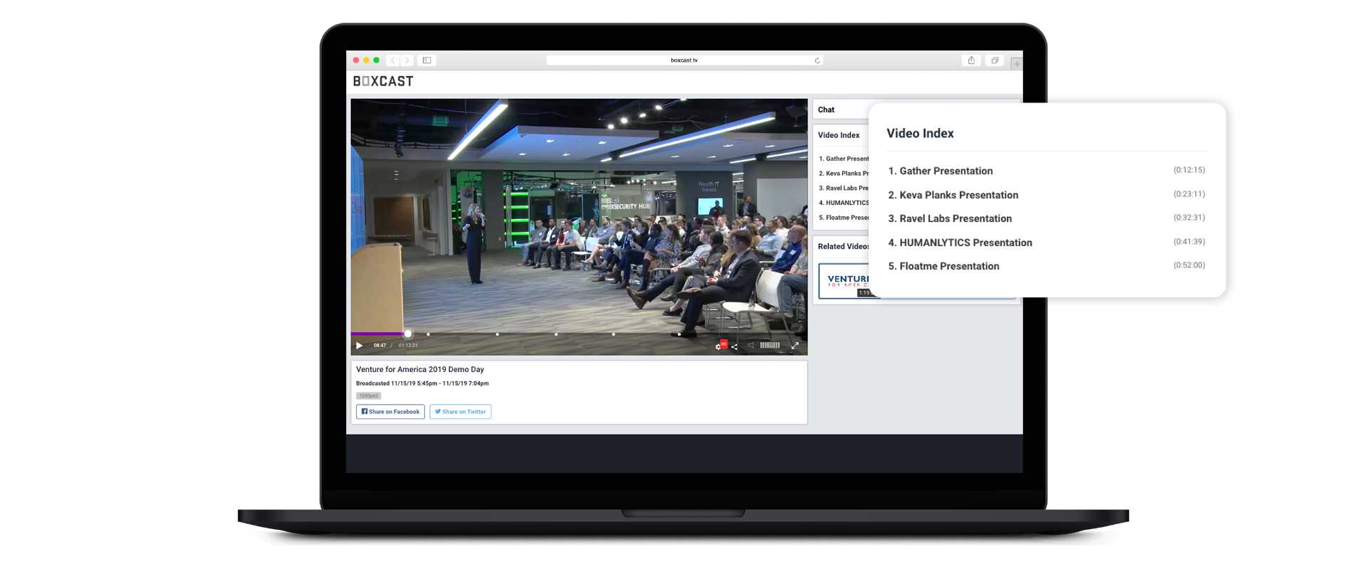 ARCHIVE LIVE STREAMS visual data 6